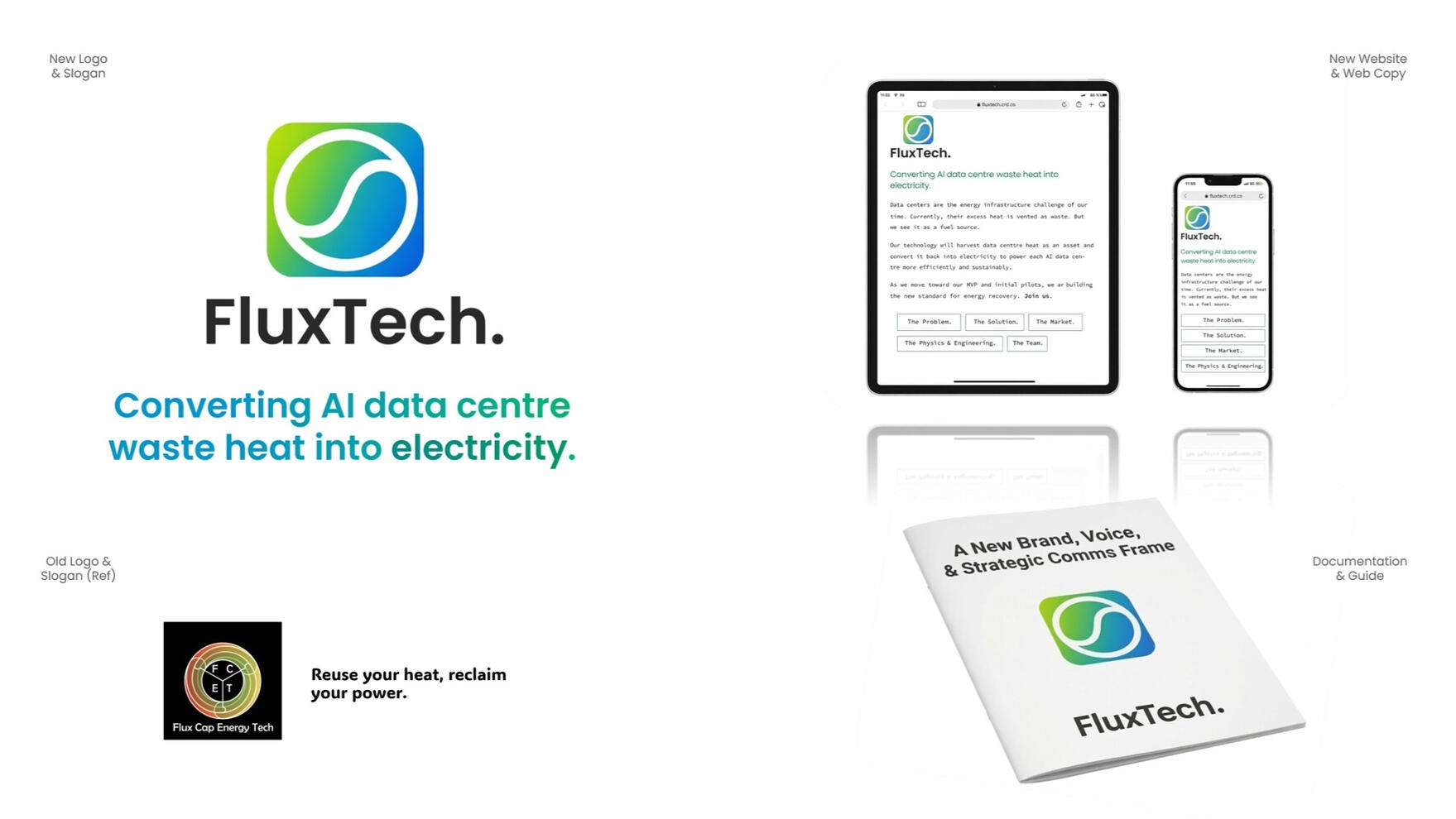 Re-Brand &amp; Strategic Communications Overhaul